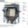 How the Right Industrial Filter Bags Slash Plant Electricity Bills: The Engineering & Cost Guide