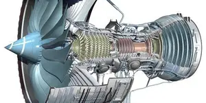 Superalloy in Aerospace and Aviation